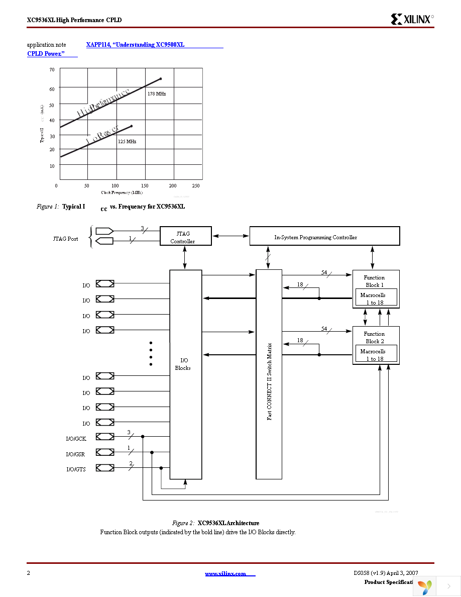 XC9536XL-5VQG44C Page 2