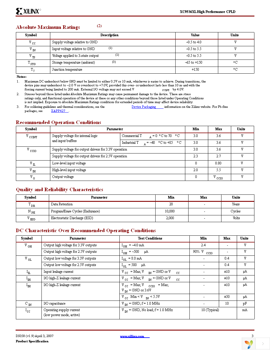 XC9536XL-5VQG44C Page 3