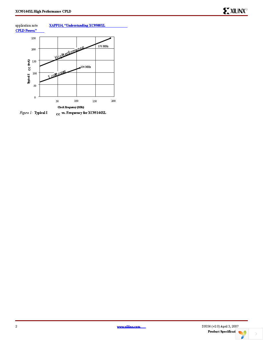 XC95144XL-10TQG144C Page 2