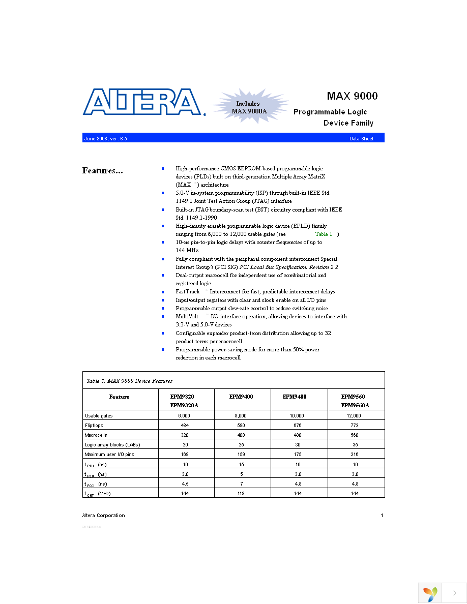 EPM9320LC84-15 Page 1