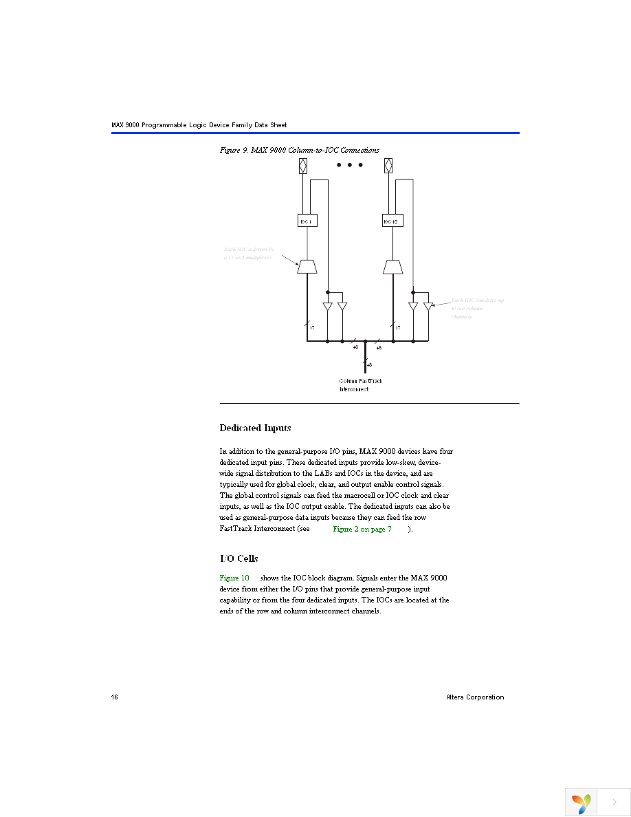 EPM9320LC84-15 Page 16