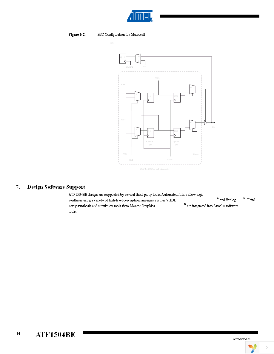 ATF1504BE-5AX44 Page 14