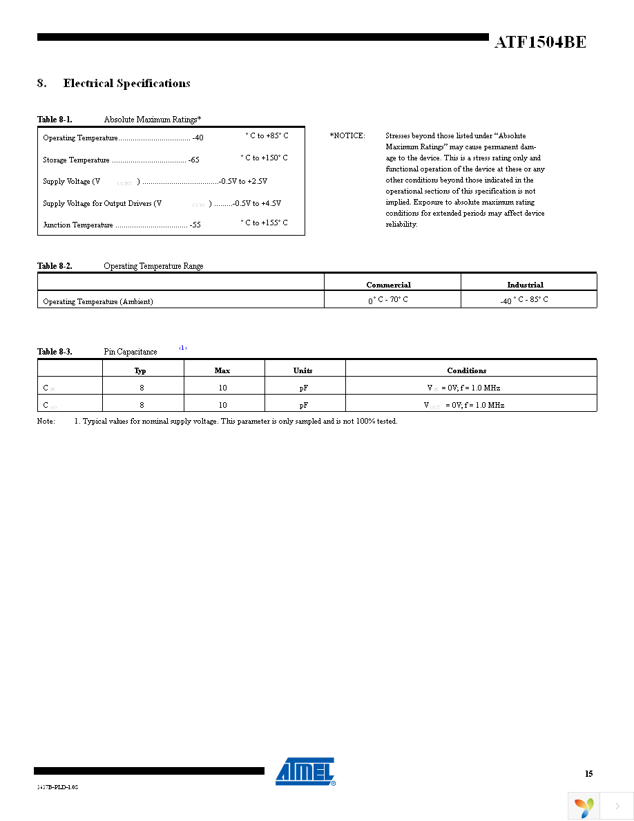 ATF1504BE-5AX44 Page 15