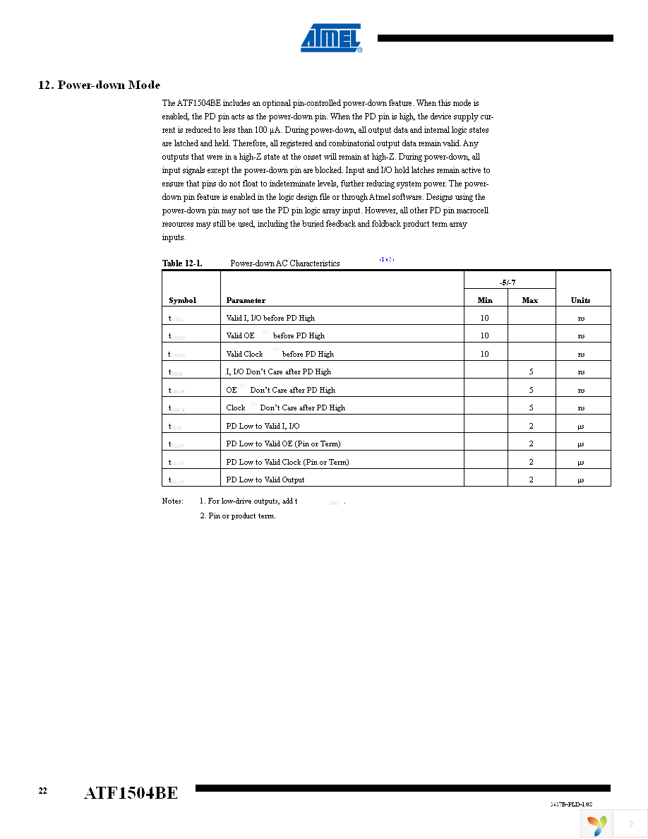 ATF1504BE-5AX44 Page 22