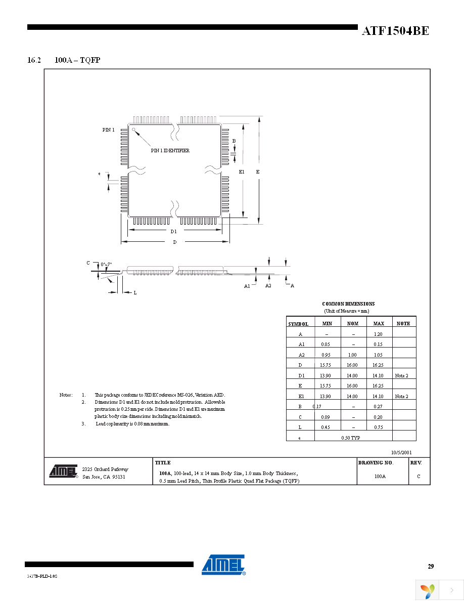 ATF1504BE-5AX44 Page 29