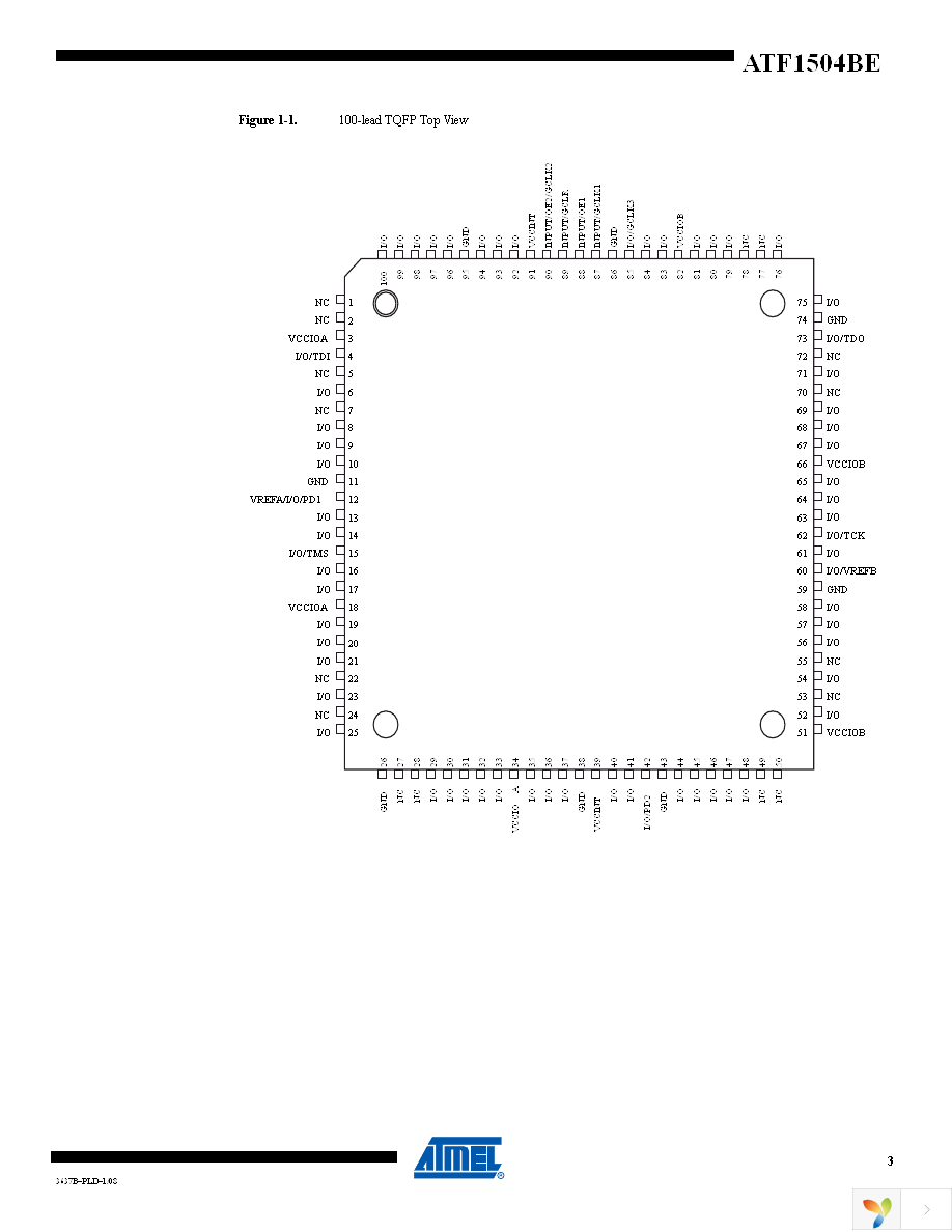 ATF1504BE-5AX44 Page 3