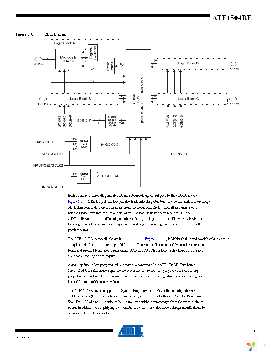 ATF1504BE-5AX44 Page 5