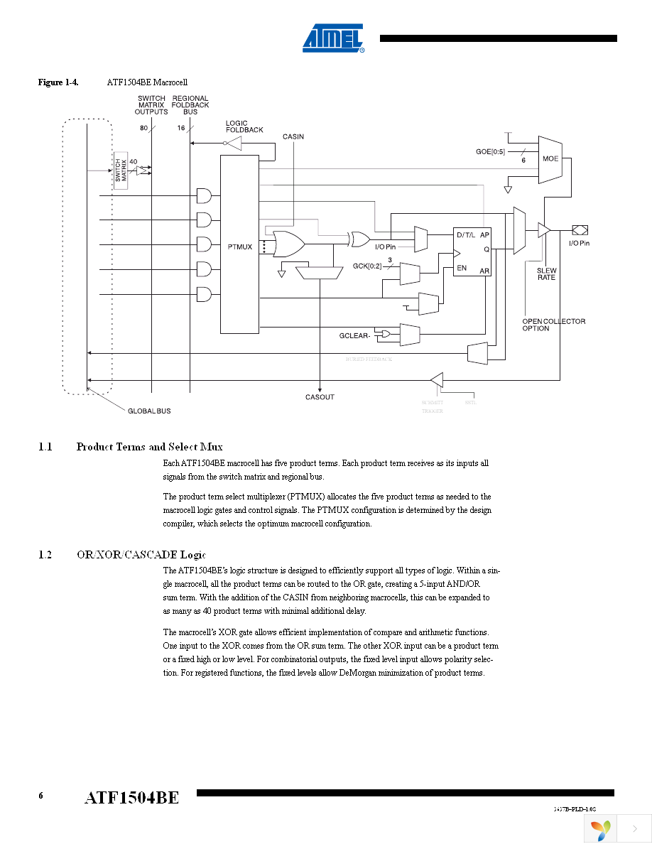 ATF1504BE-5AX44 Page 6