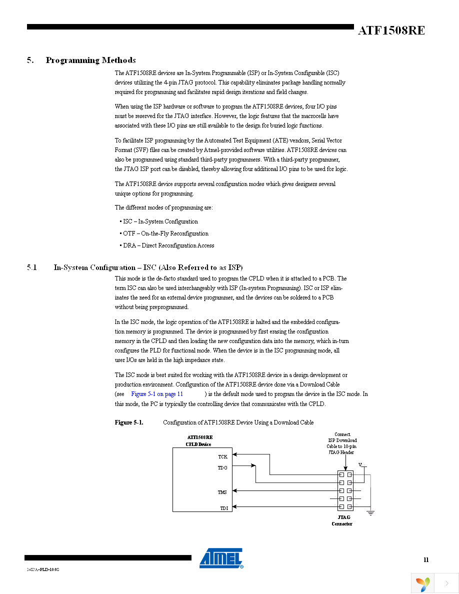 ATF1508RE-5AX100 Page 11