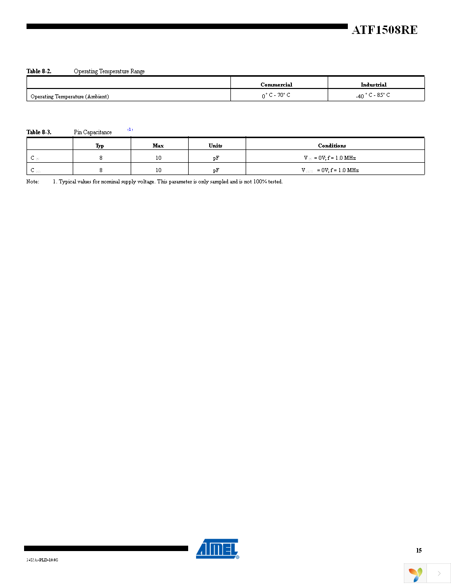 ATF1508RE-5AX100 Page 15