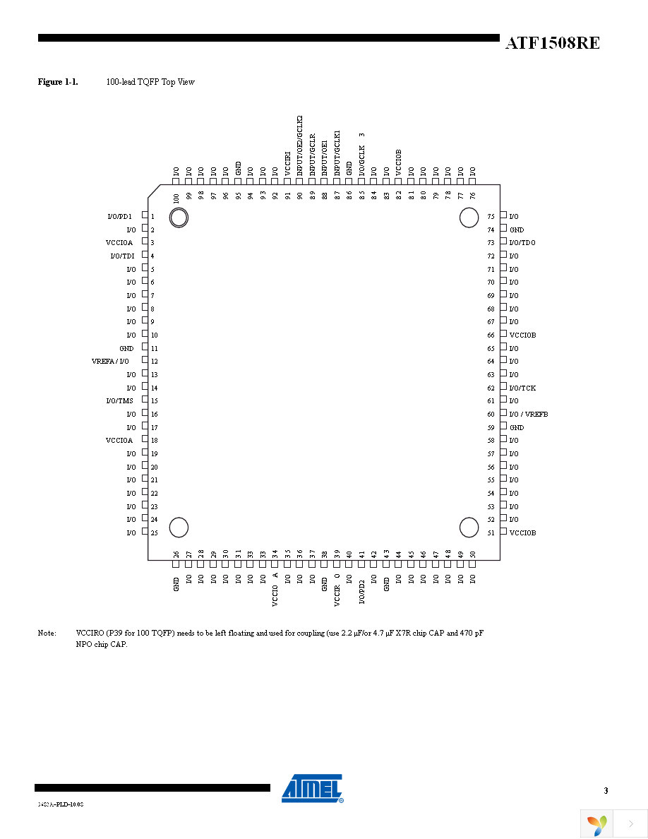 ATF1508RE-5AX100 Page 3