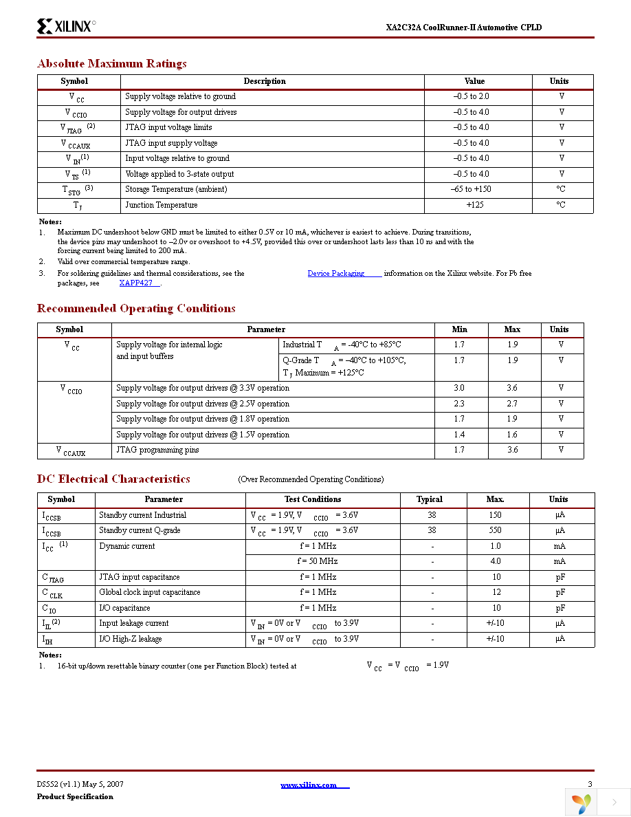 XA2C32A-6VQG44I Page 3