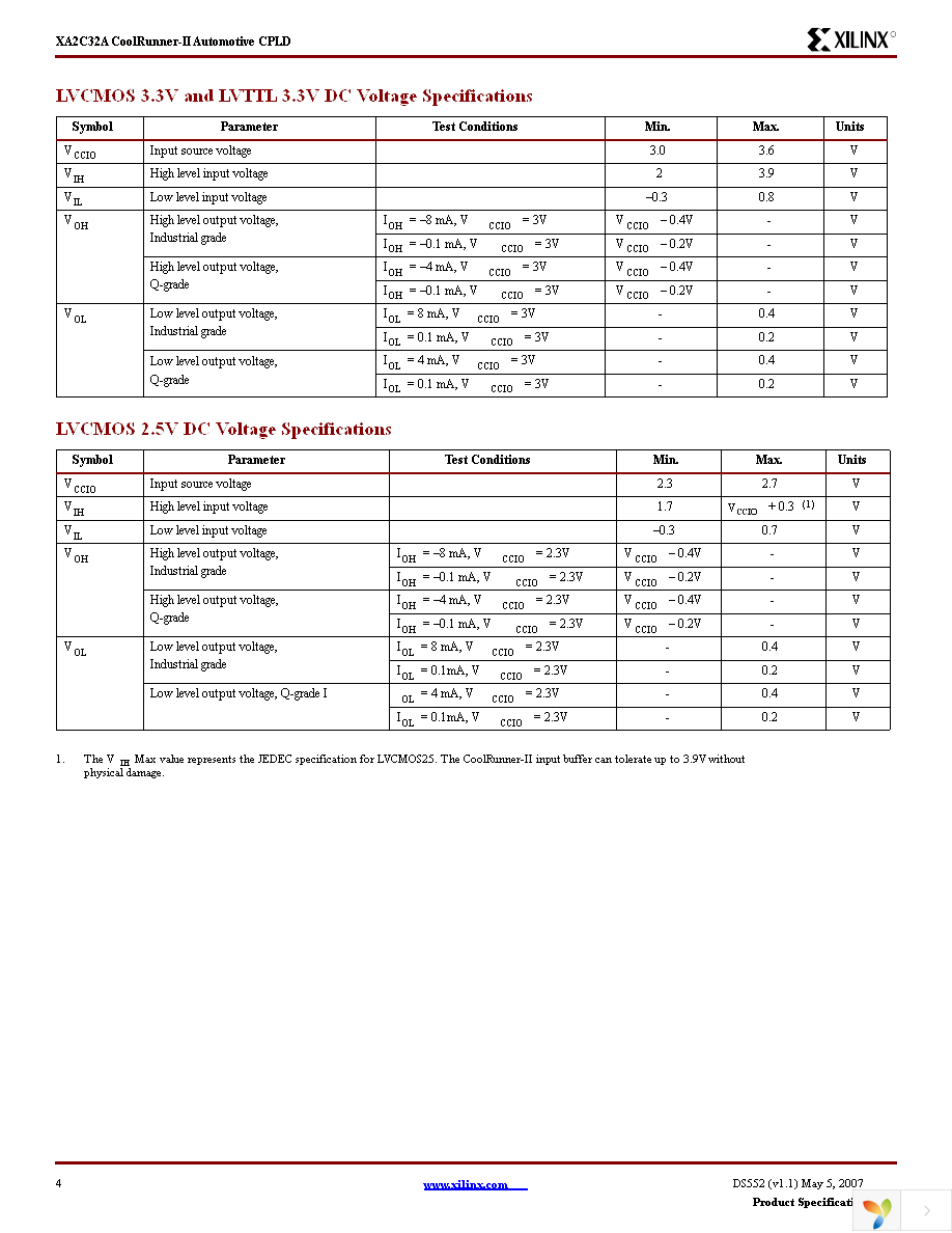 XA2C32A-6VQG44I Page 4