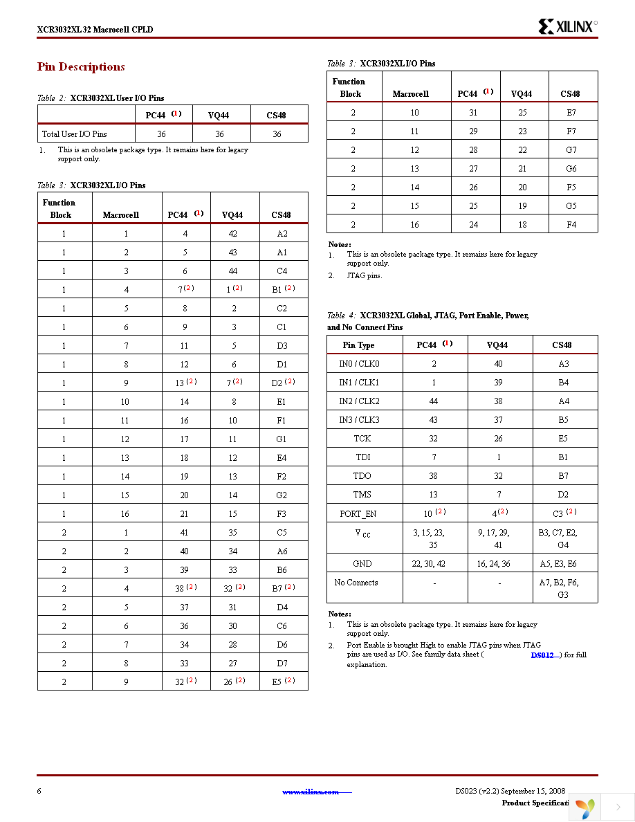 XCR3032XL-10CSG48C Page 6