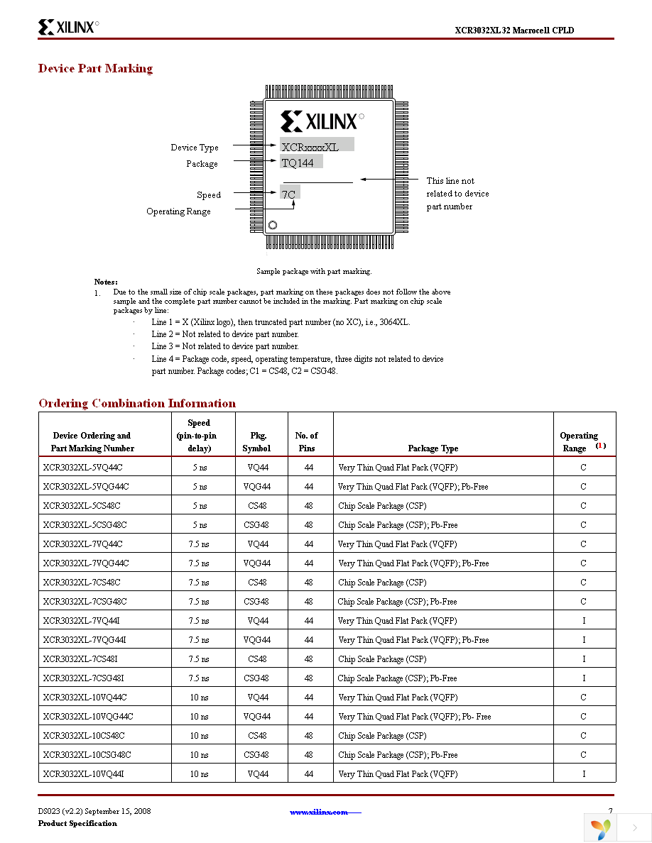 XCR3032XL-10CSG48C Page 7