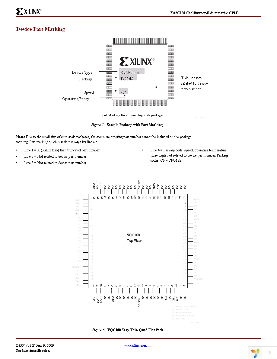 XA2C128-7VQG100I Page 13