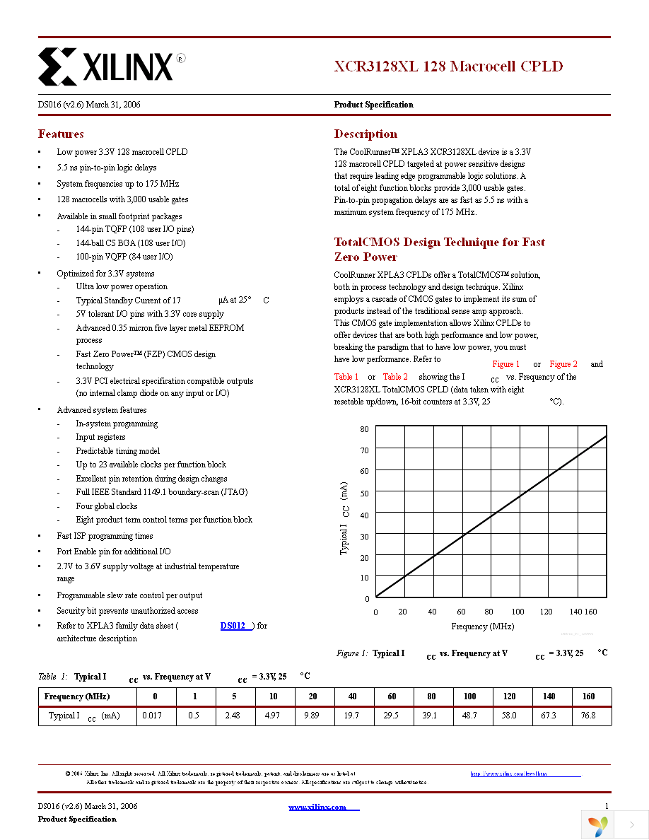 XCR3128XL-10VQG100C Page 1