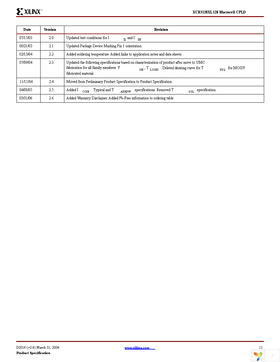 XCR3128XL-10VQG100C Page 11