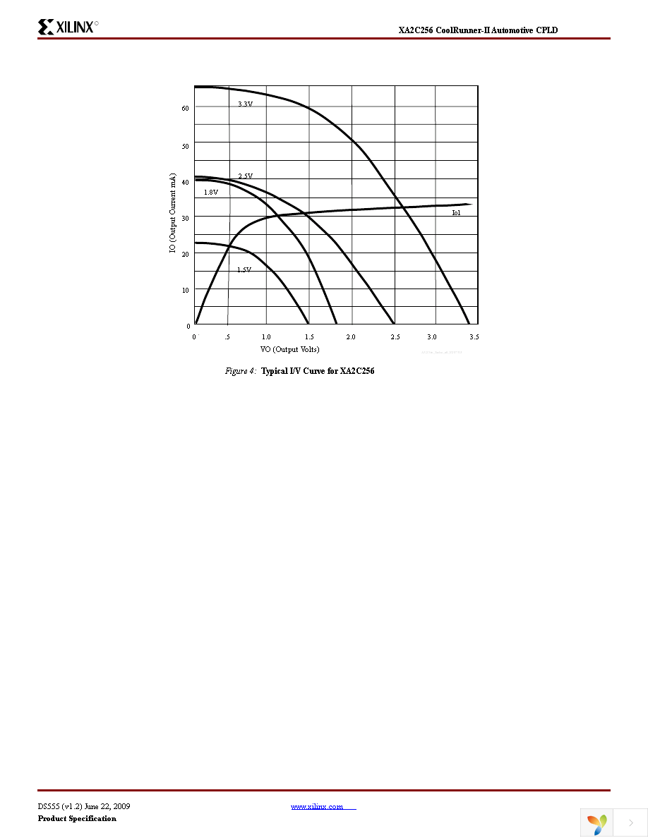 XA2C256-7VQG100I Page 9