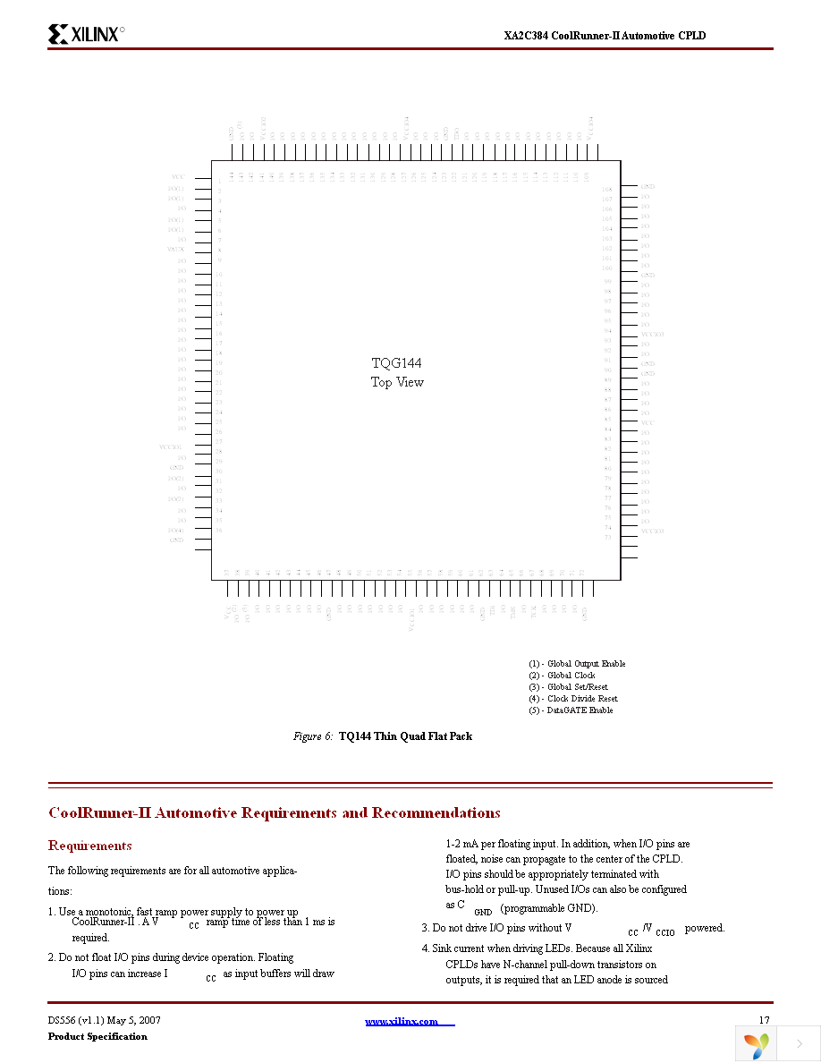 XA2C384-10TQG144I Page 17