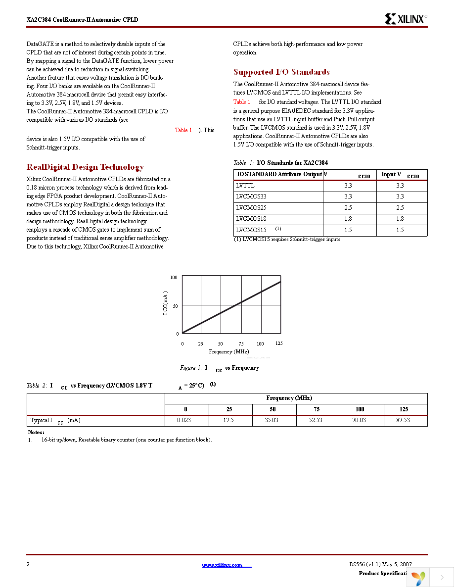 XA2C384-10TQG144I Page 2