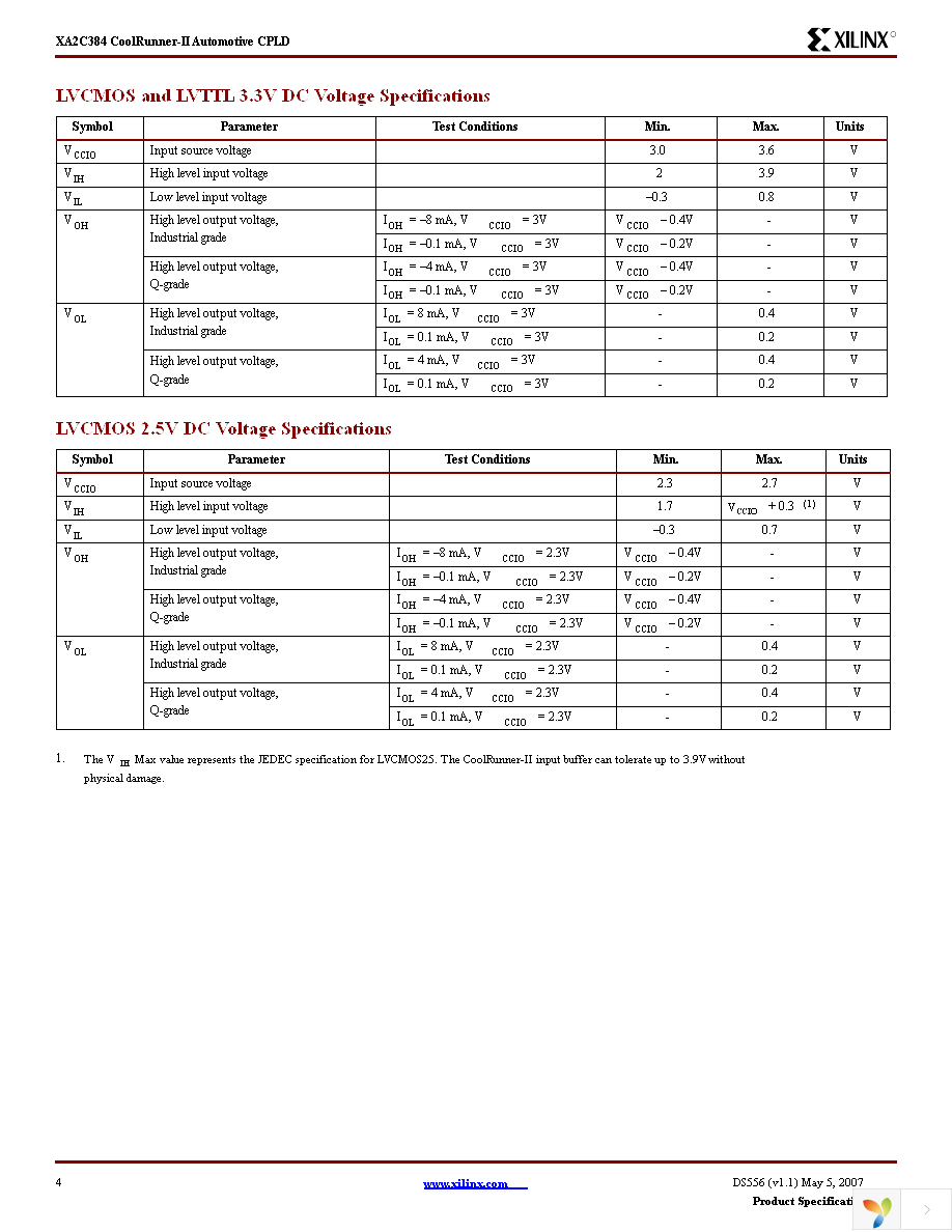 XA2C384-10TQG144I Page 4