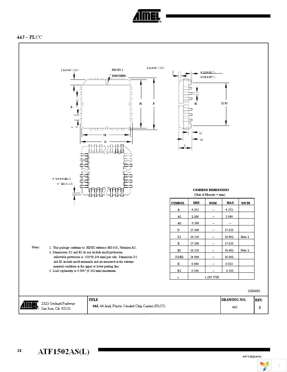 ATF1502AS-10AC44 Page 24