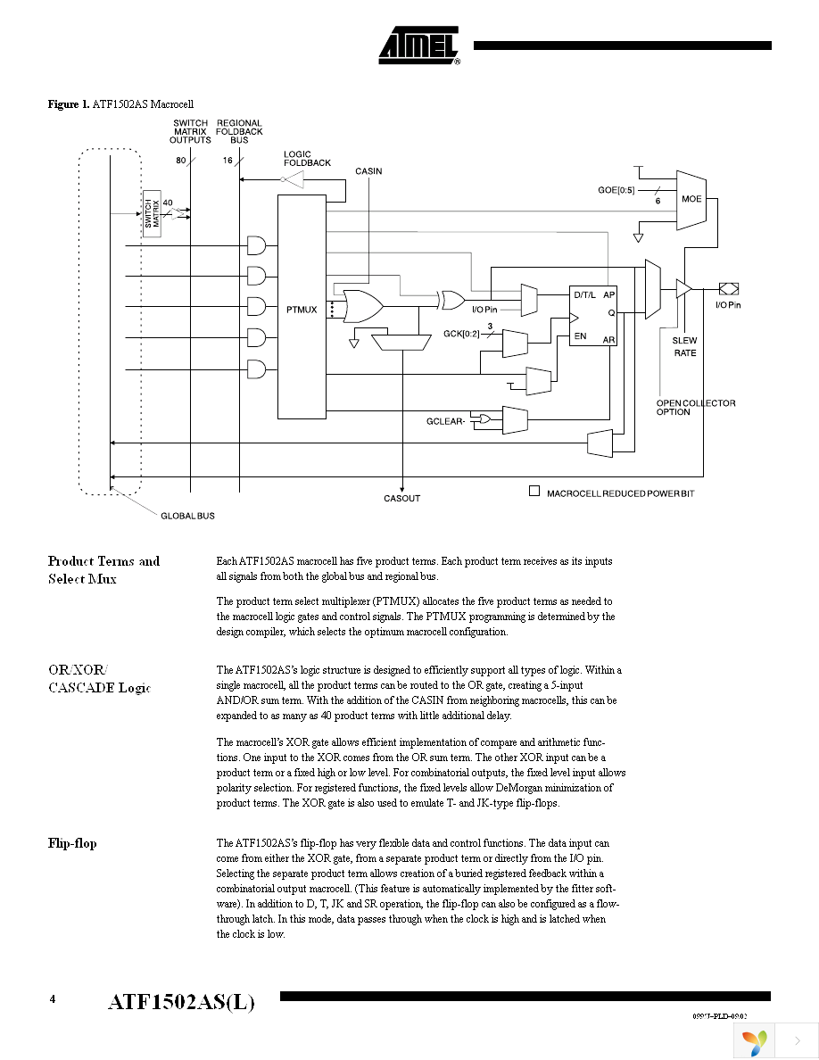 ATF1502AS-10AC44 Page 4