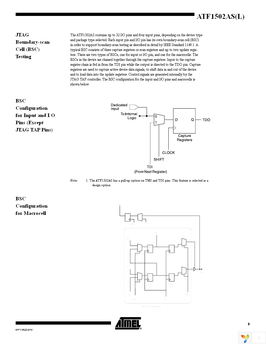 ATF1502AS-10AC44 Page 9