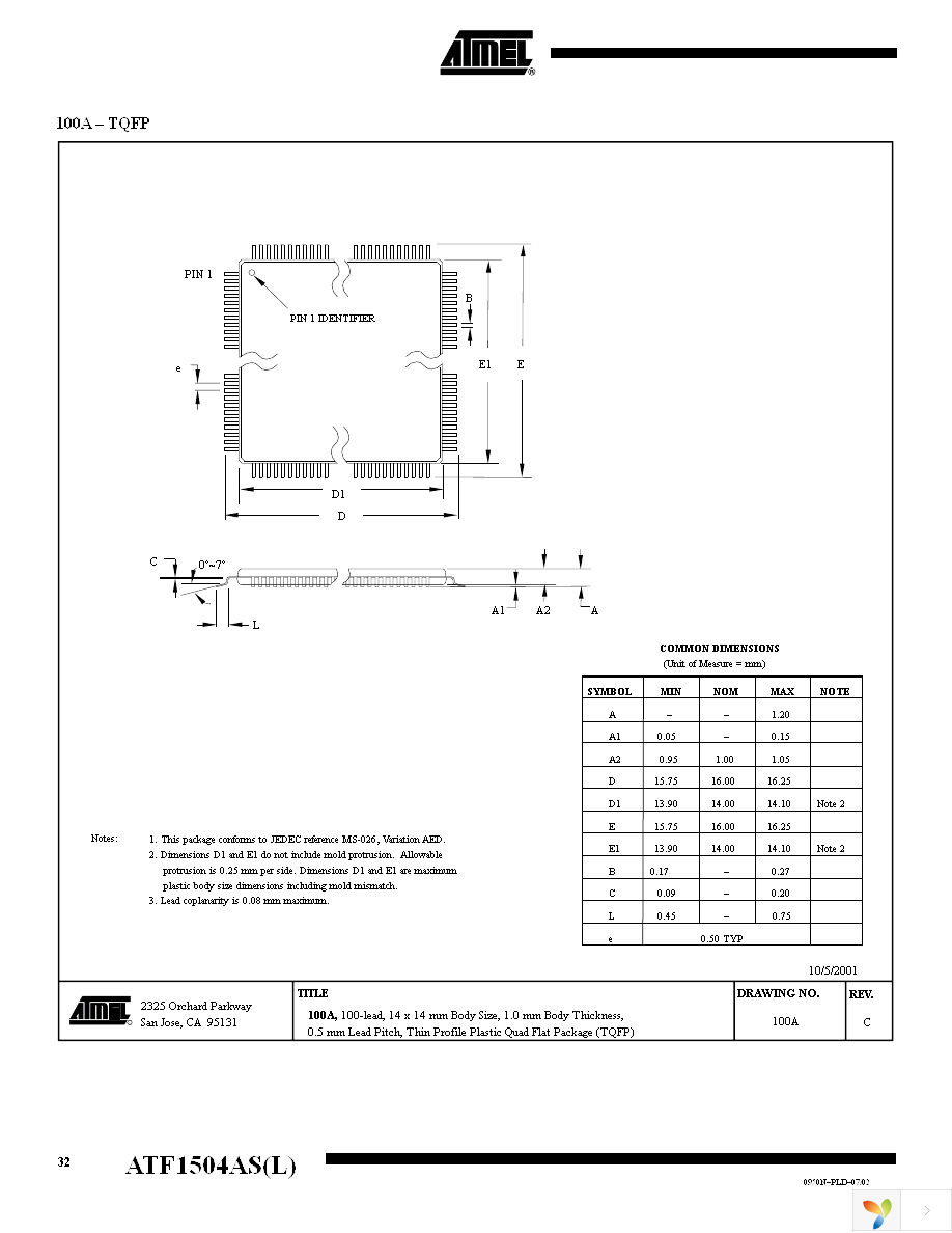 ATF1504AS-10AC100 Page 32