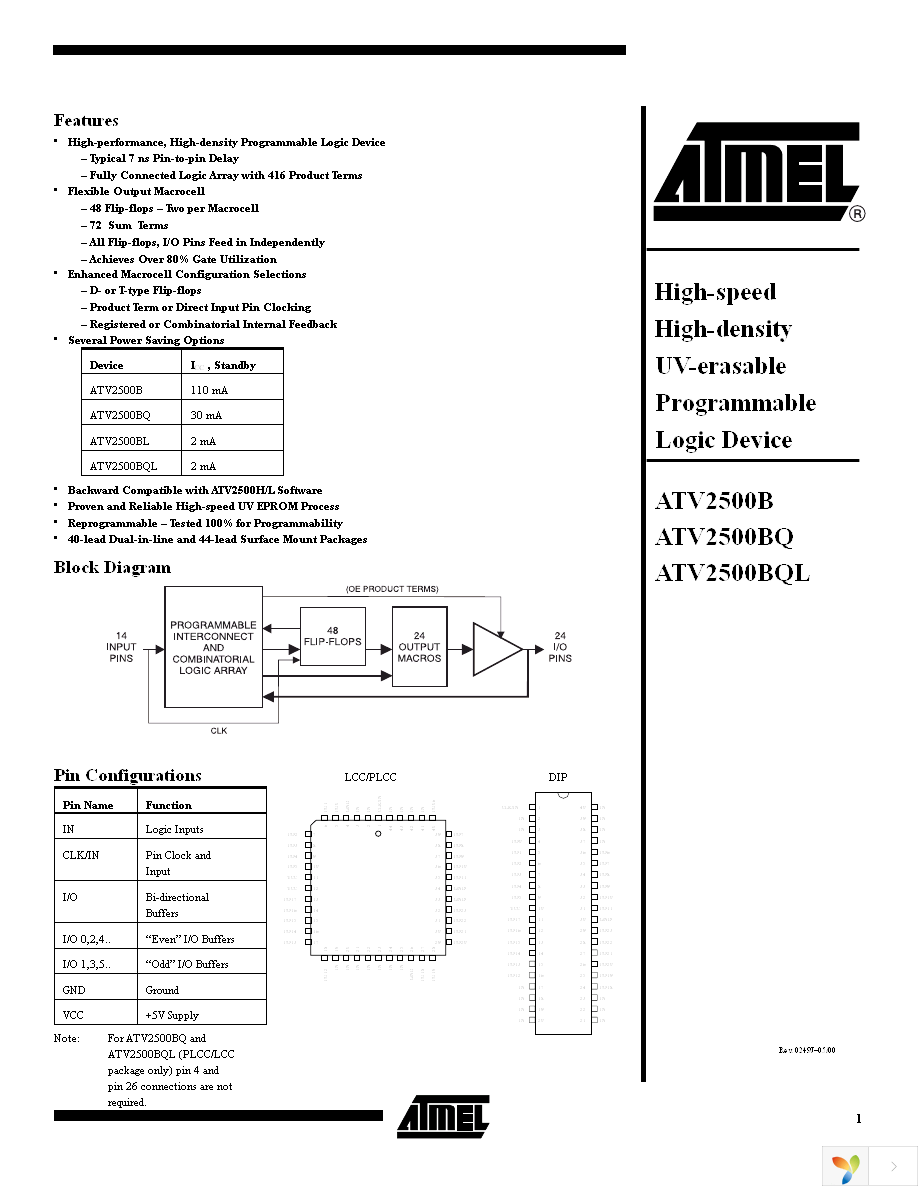 ATV2500B-15KC Page 1