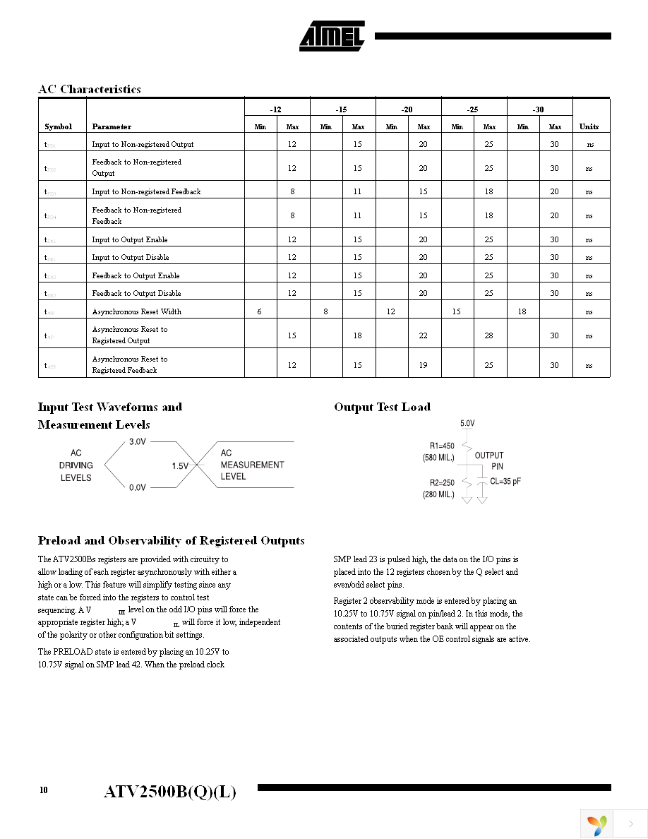 ATV2500B-15KC Page 10