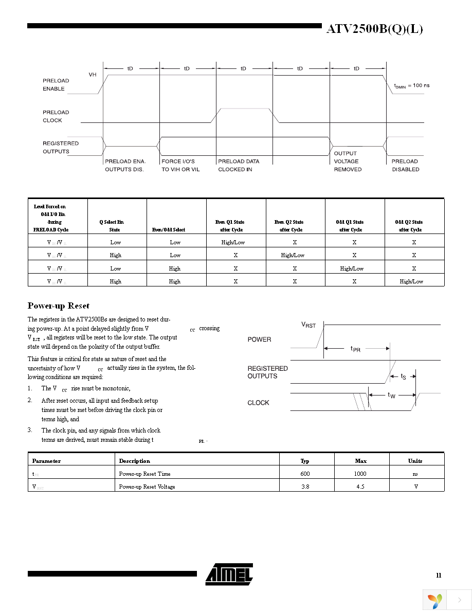 ATV2500B-15KC Page 11