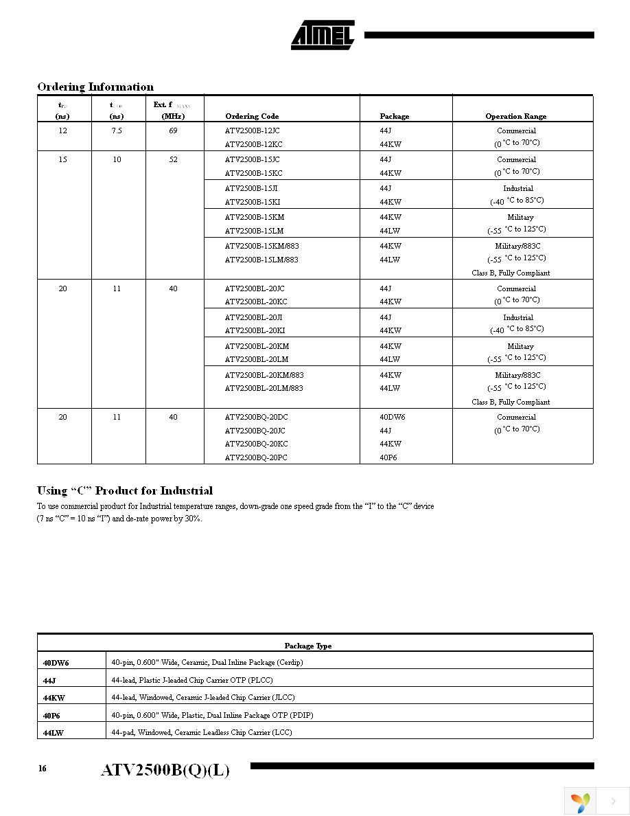 ATV2500B-15KC Page 16