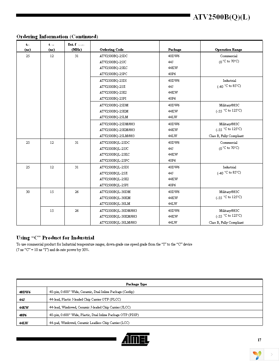 ATV2500B-15KC Page 17