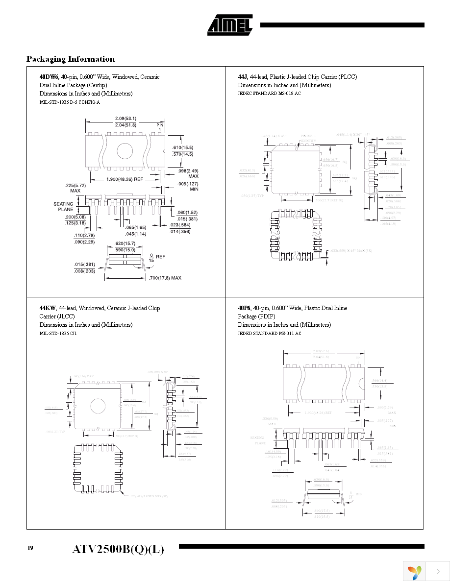 ATV2500B-15KC Page 19