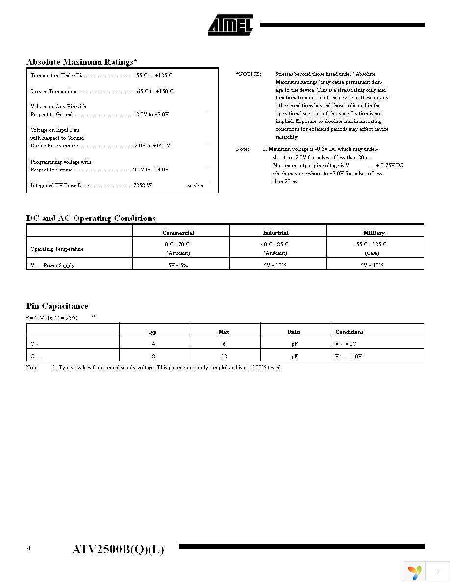 ATV2500B-15KC Page 4