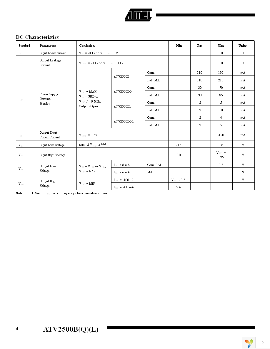 ATV2500B-15KC Page 6