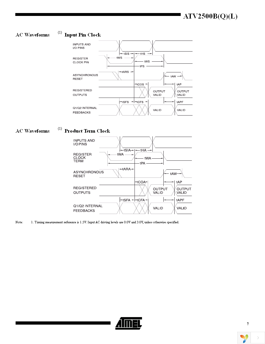 ATV2500B-15KC Page 7