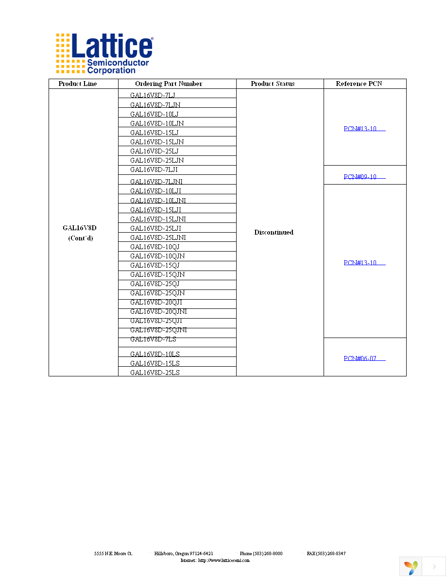 GAL16V8D-7LP Page 2