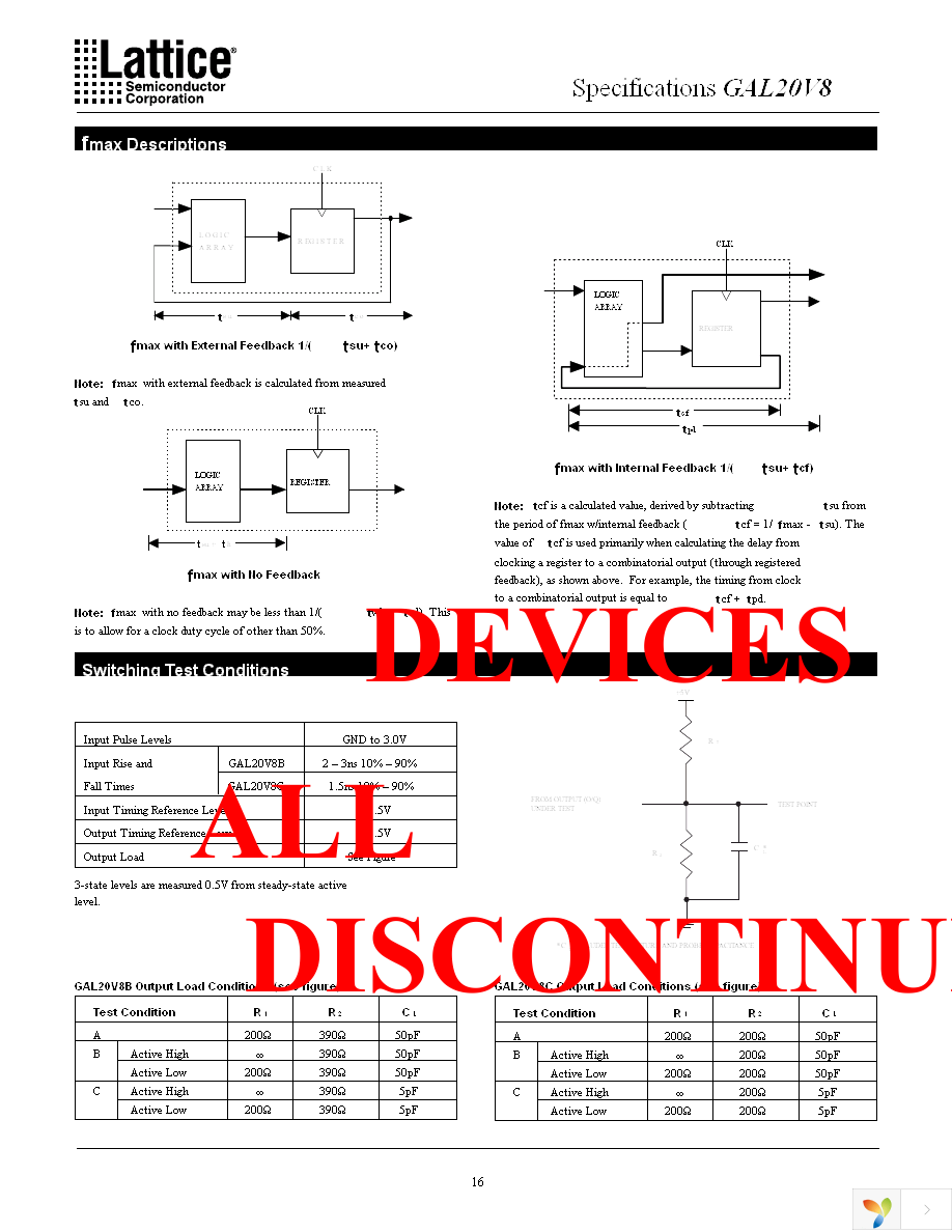 GAL20V8B-15LJNI Page 18