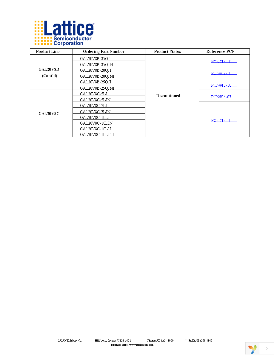 GAL20V8B-15LJNI Page 2