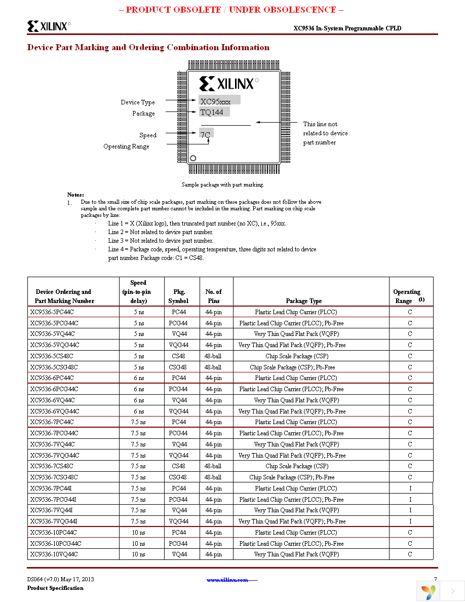 XC9536-15PC44C Page 7