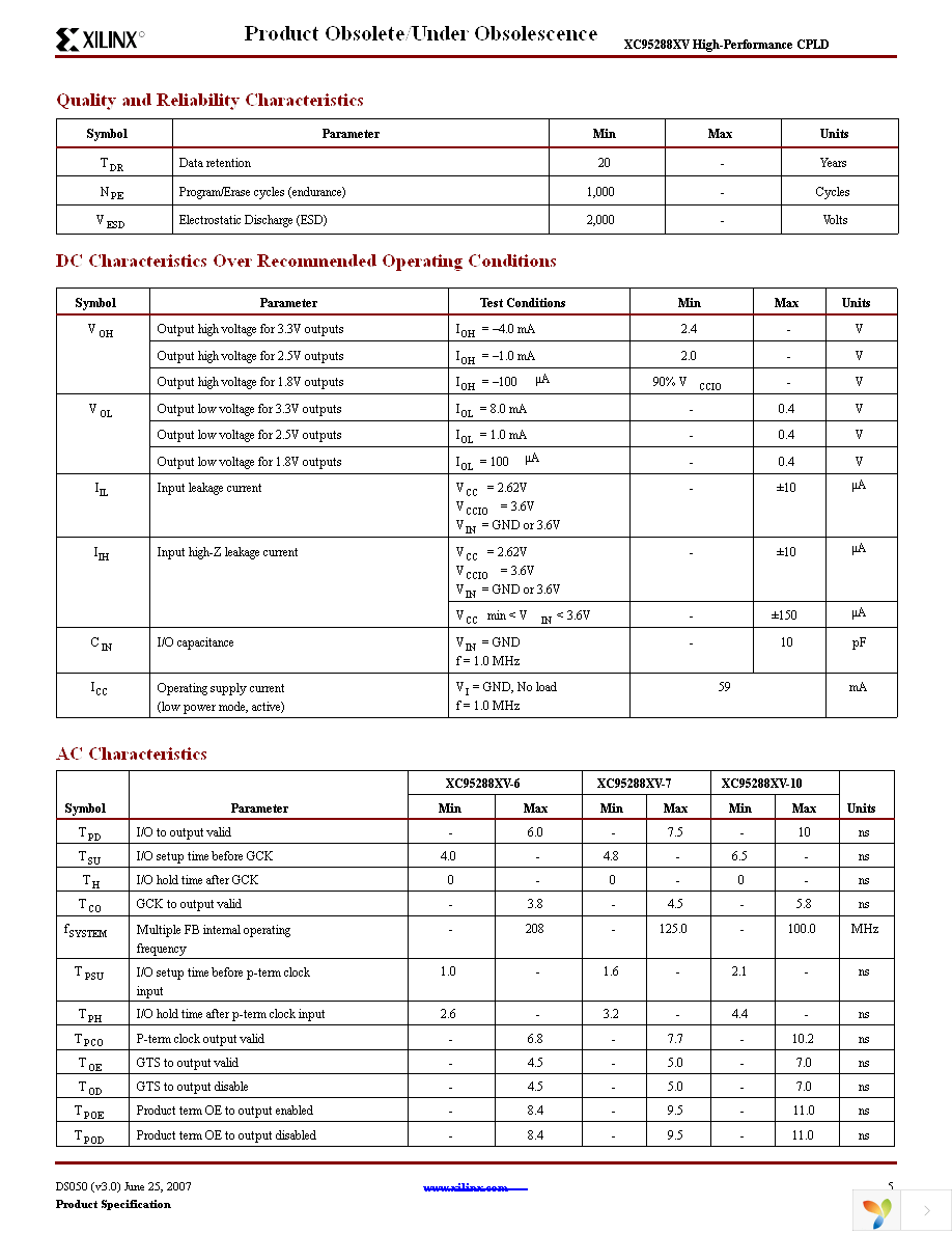 XC95288XV-10CS280C Page 5