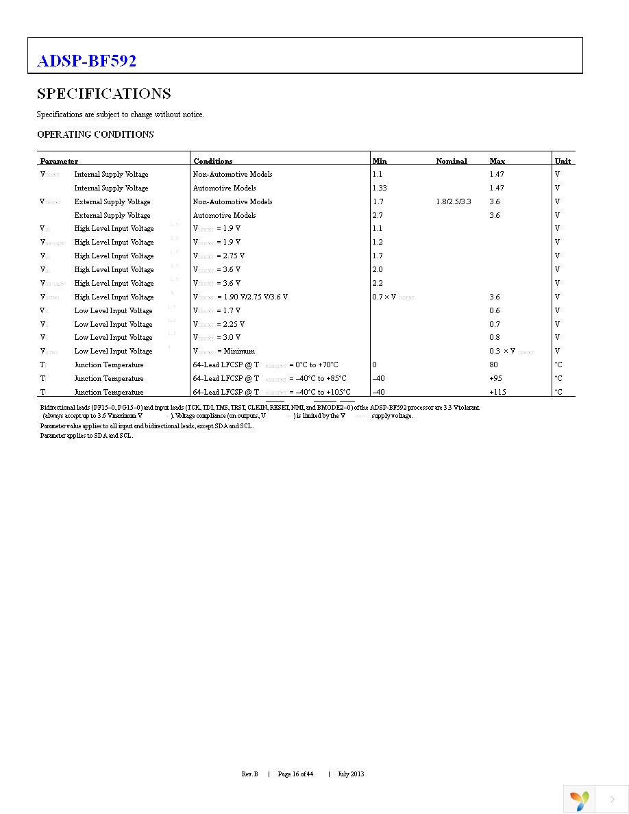 ADSP-BF592KCPZ-2 Page 16