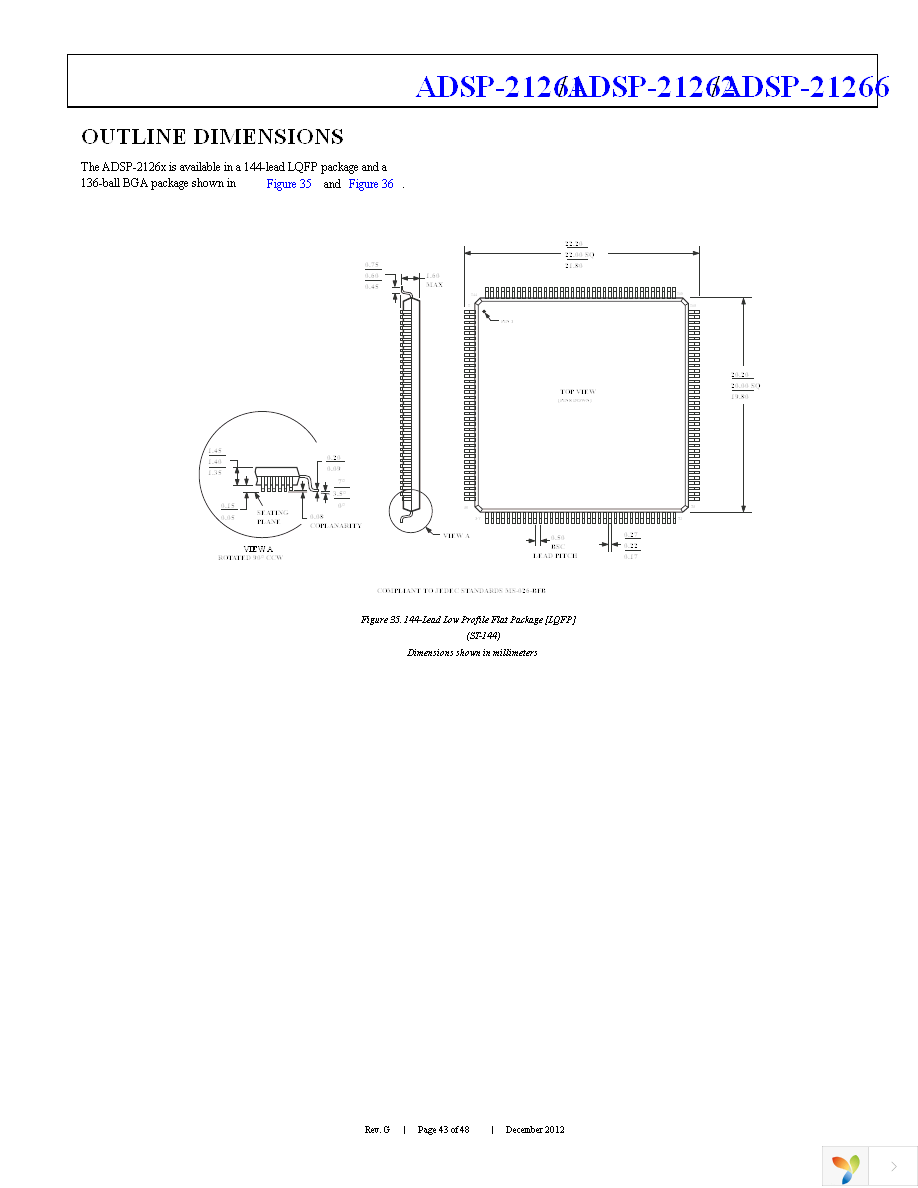 ADSP-21262SKBCZ200 Page 43