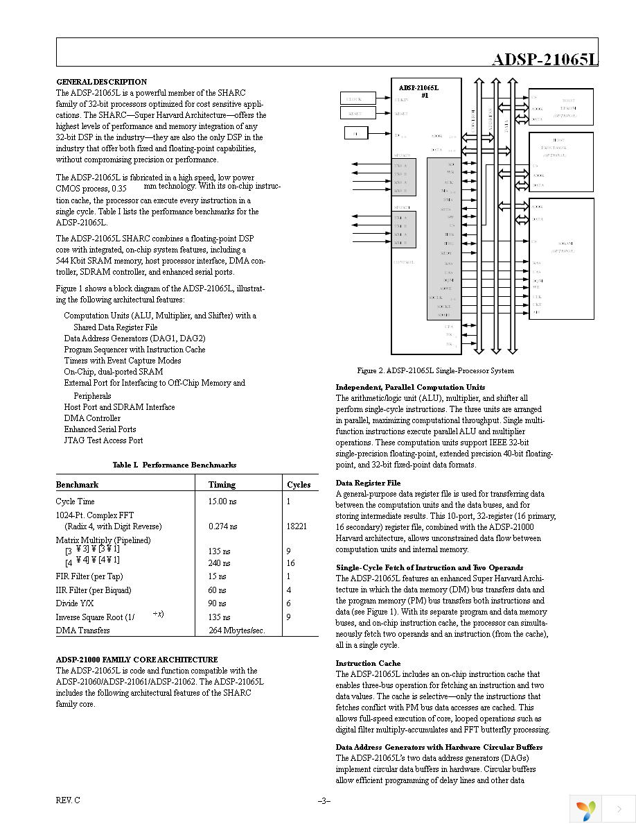 ADSP-21065LKSZ-240 Page 3