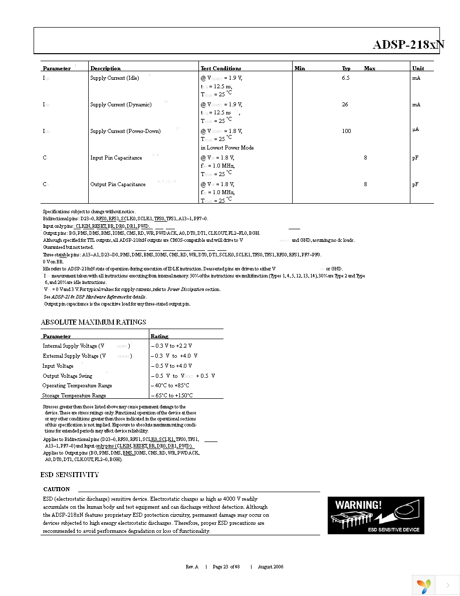 ADSP-2184NKSTZ-320 Page 23