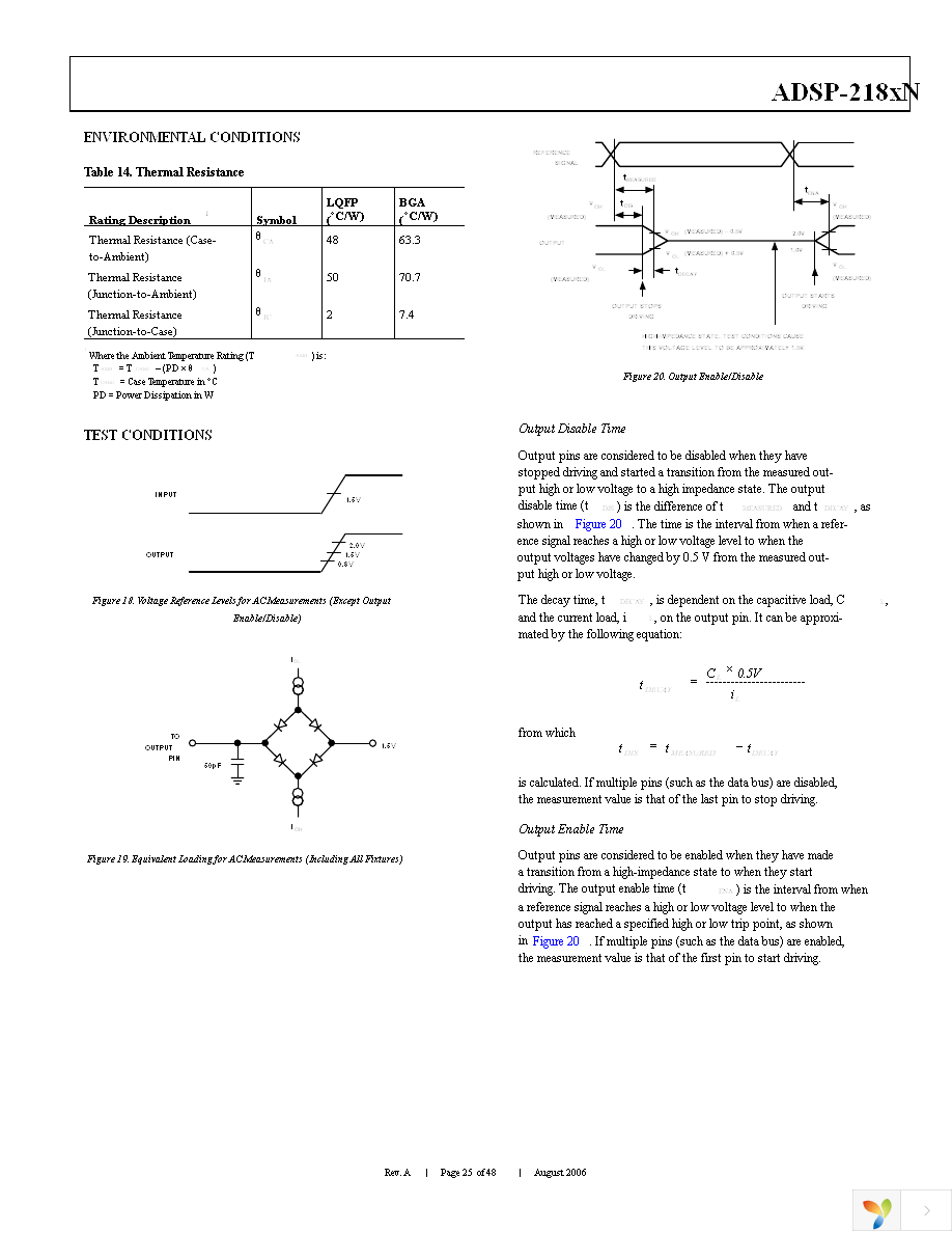 ADSP-2184NKSTZ-320 Page 25