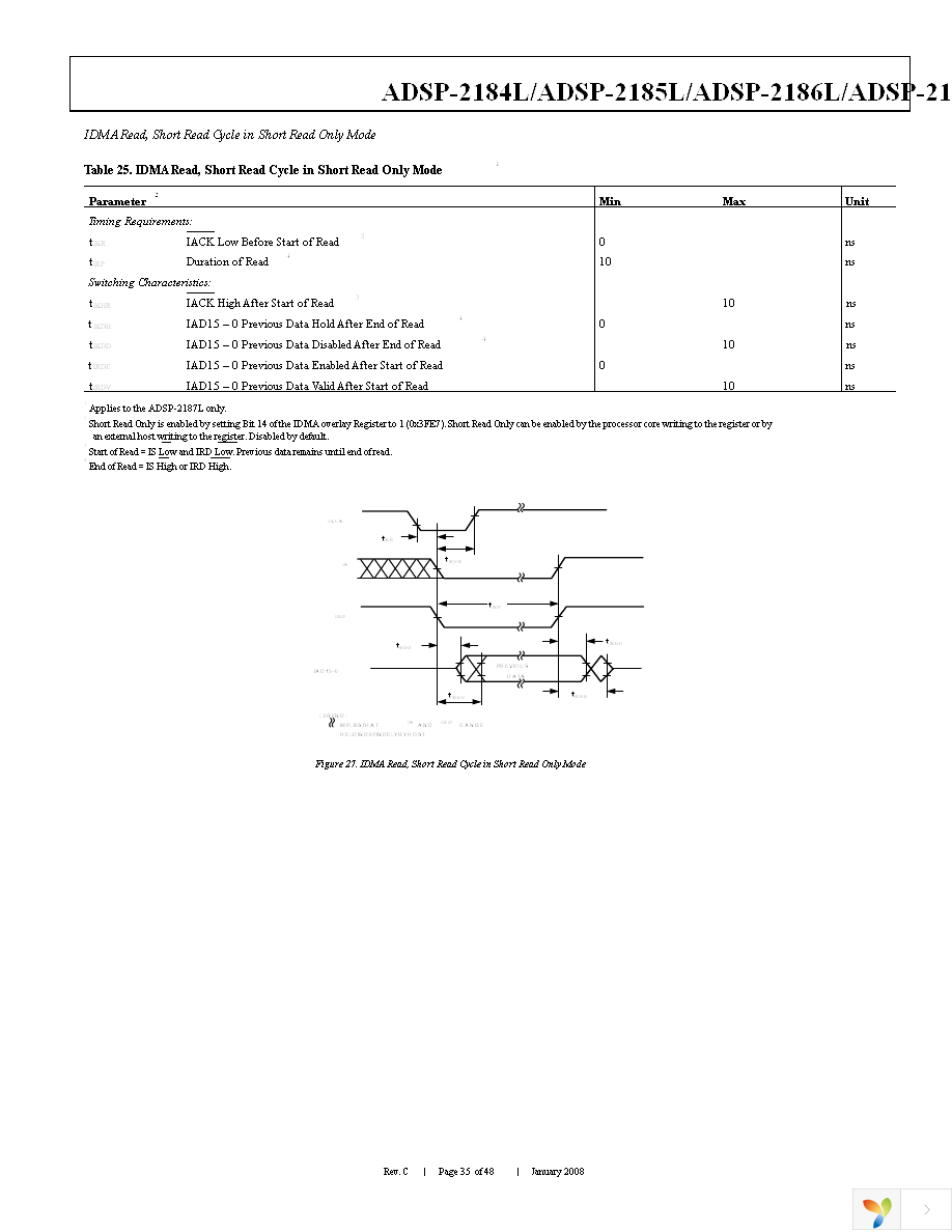 ADSP-2184LBSTZ-160 Page 35